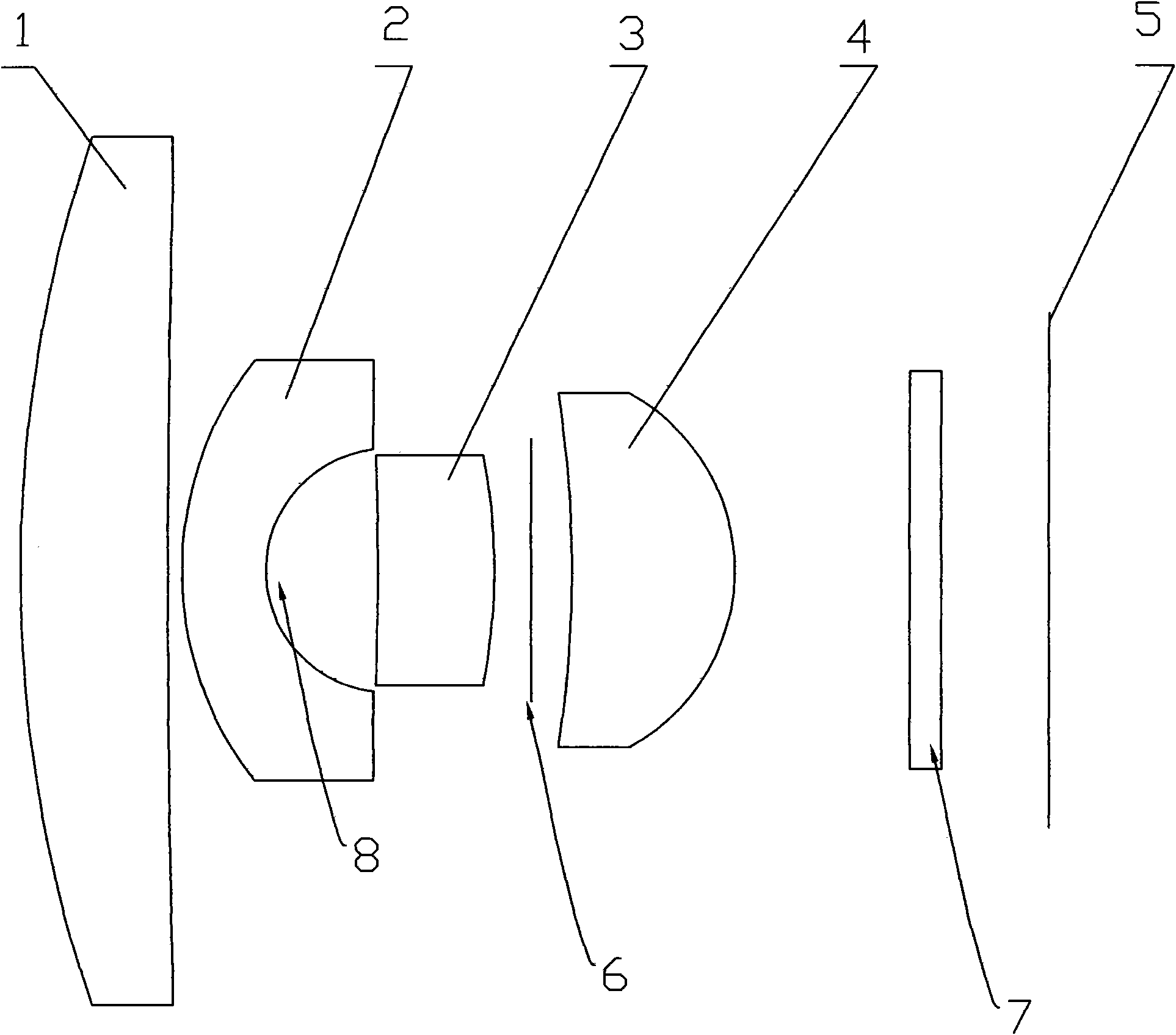 Small-distortion, small-volume, high-illumination and high-resolution optical system