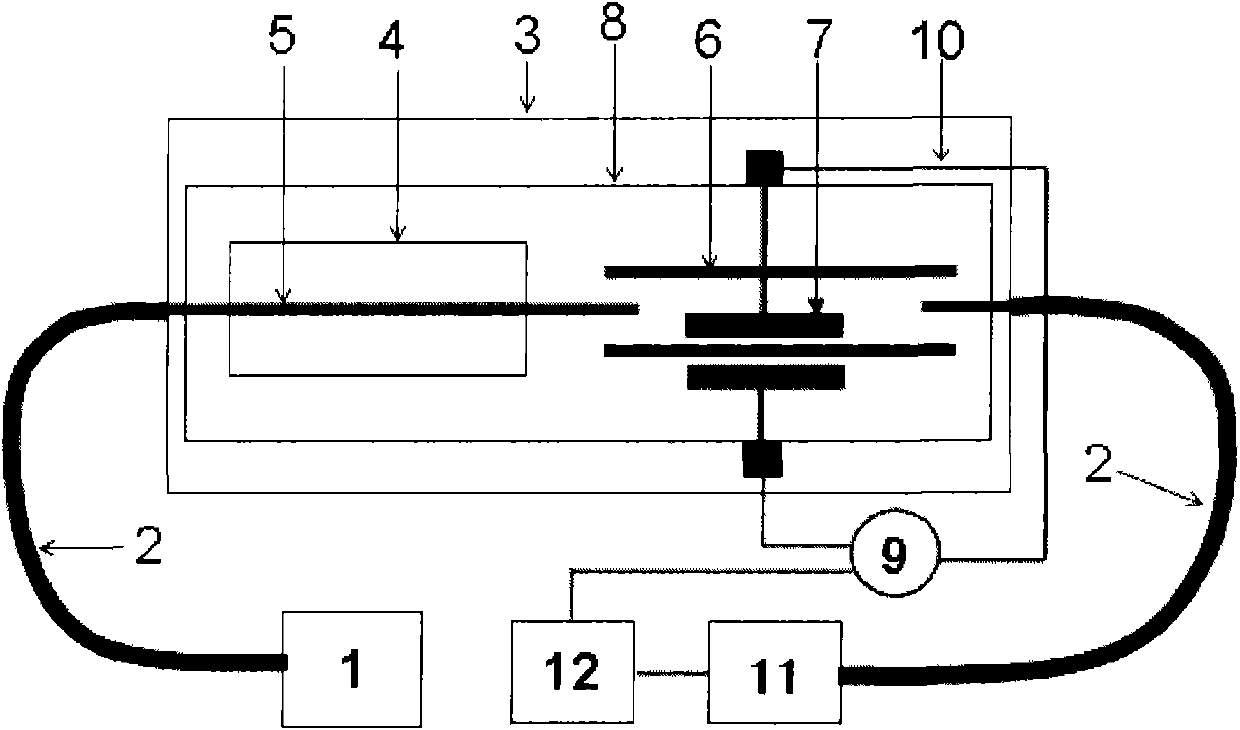 Fourier transform chip spectrometer based on integrated light technique