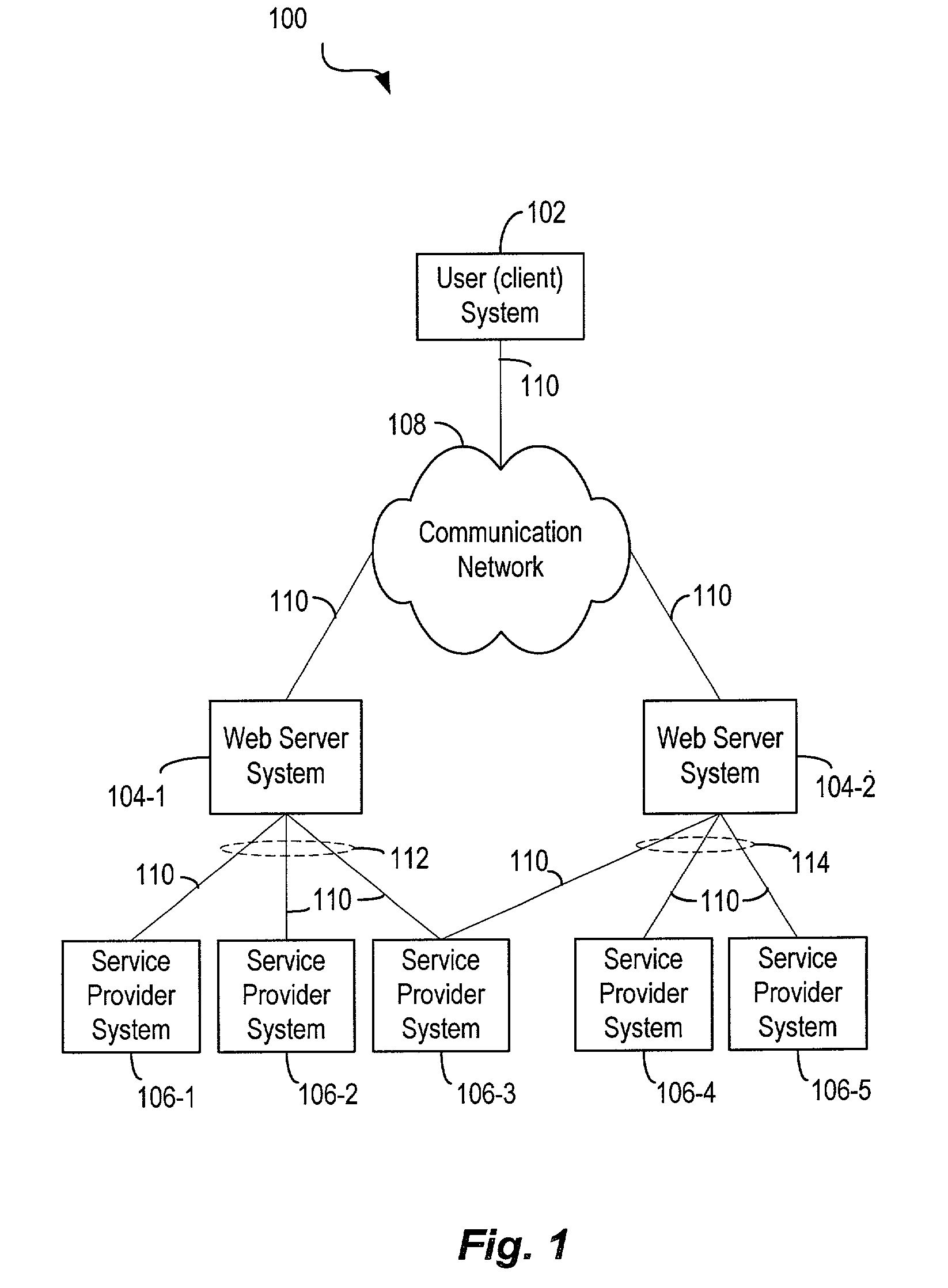 Scalable transaction system for a network environment