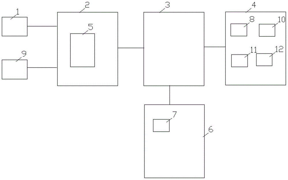 Homework group mutual evaluation system and its mutual evaluation method for teaching