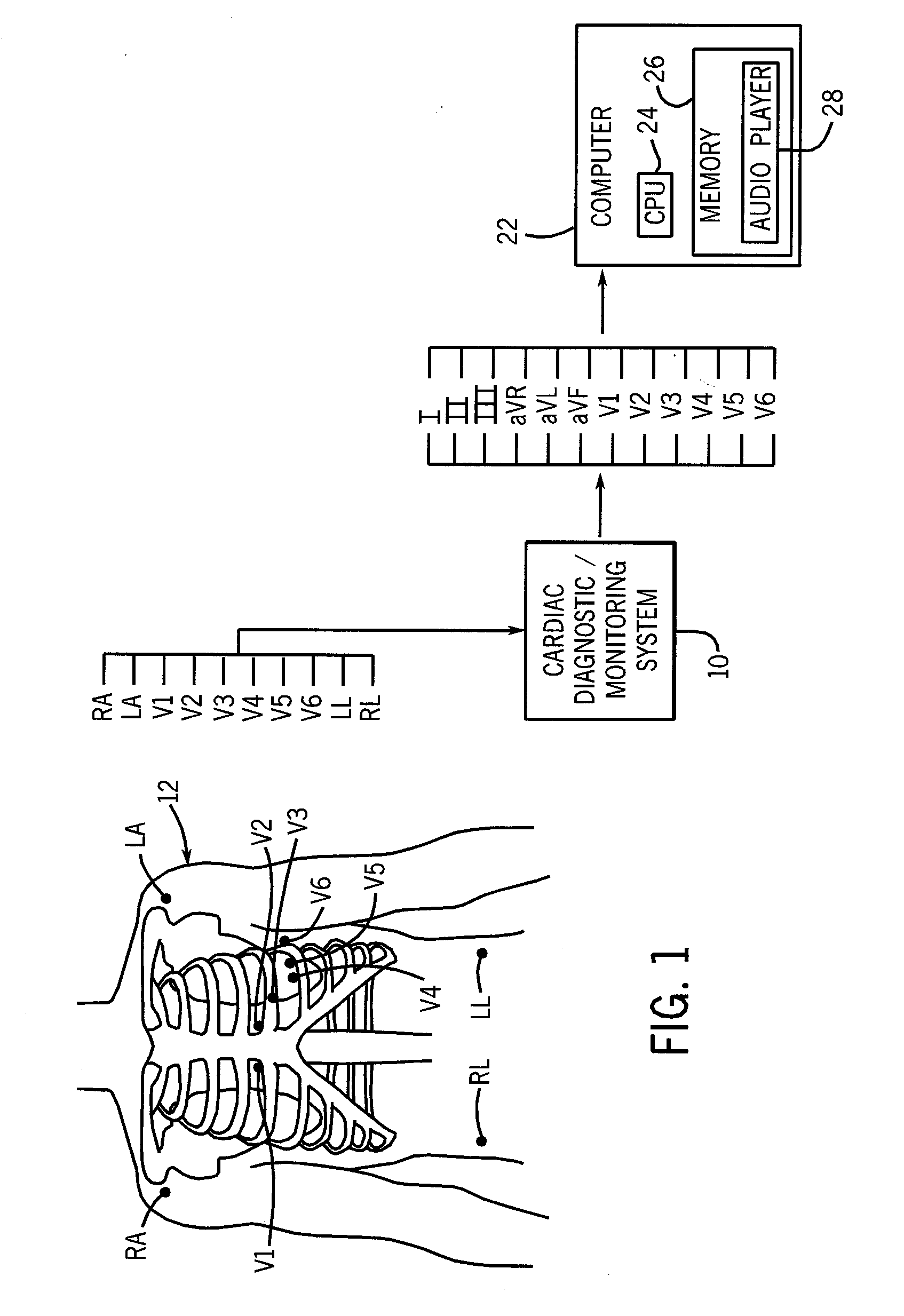 Method and system for patient evaluation