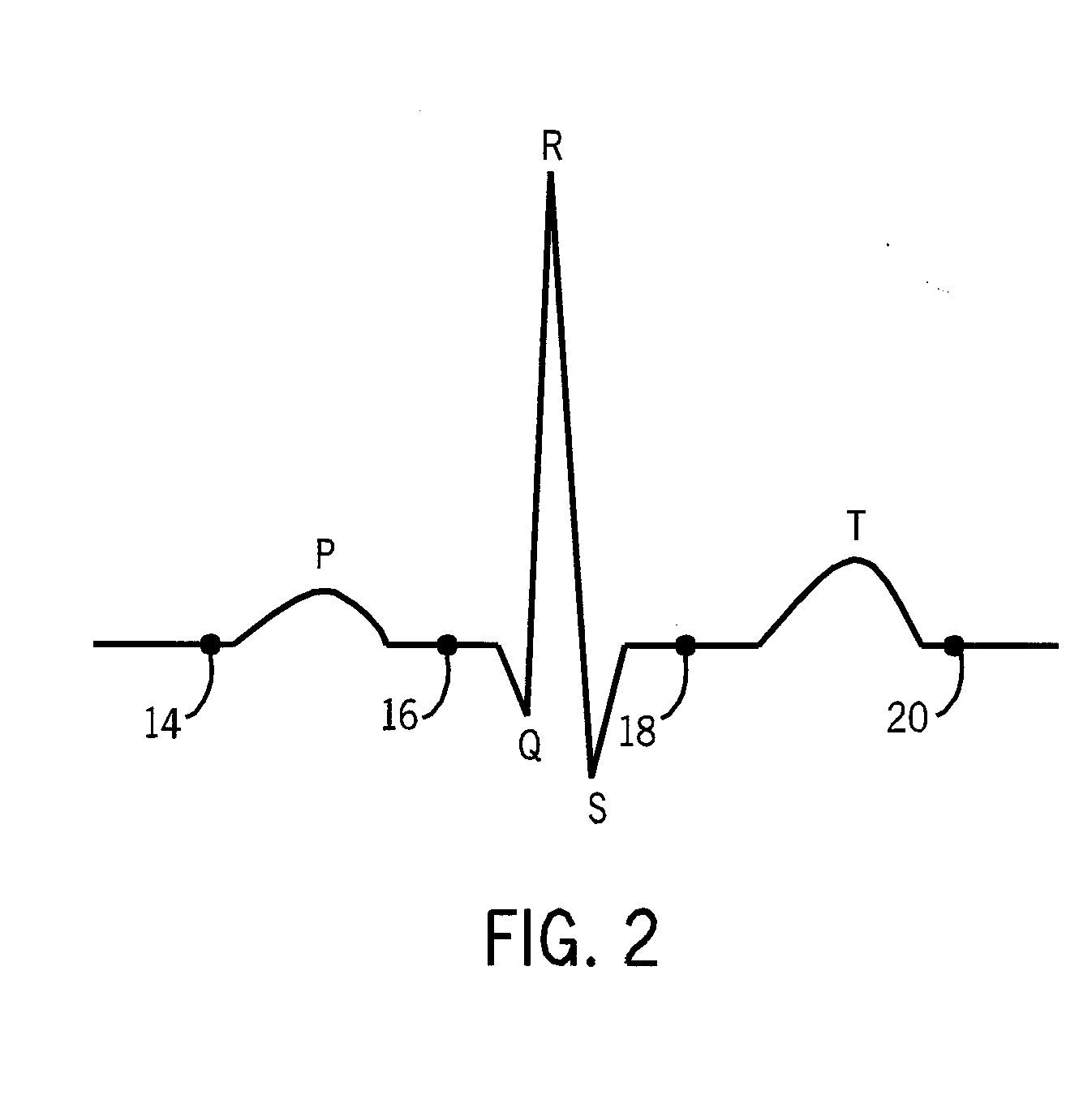 Method and system for patient evaluation