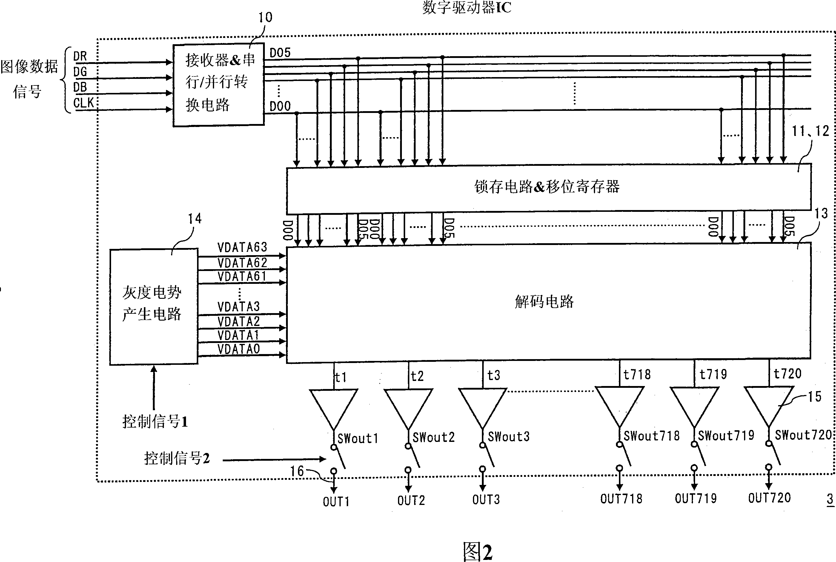 Gradation potential generation circuit, data driver of display device and the display device