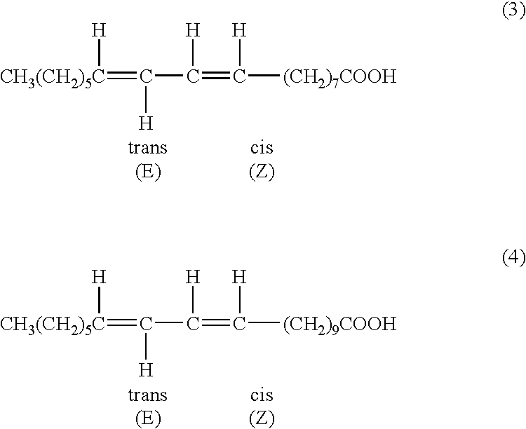 Suppression of carcinoma using high purity conjugated fatty acid