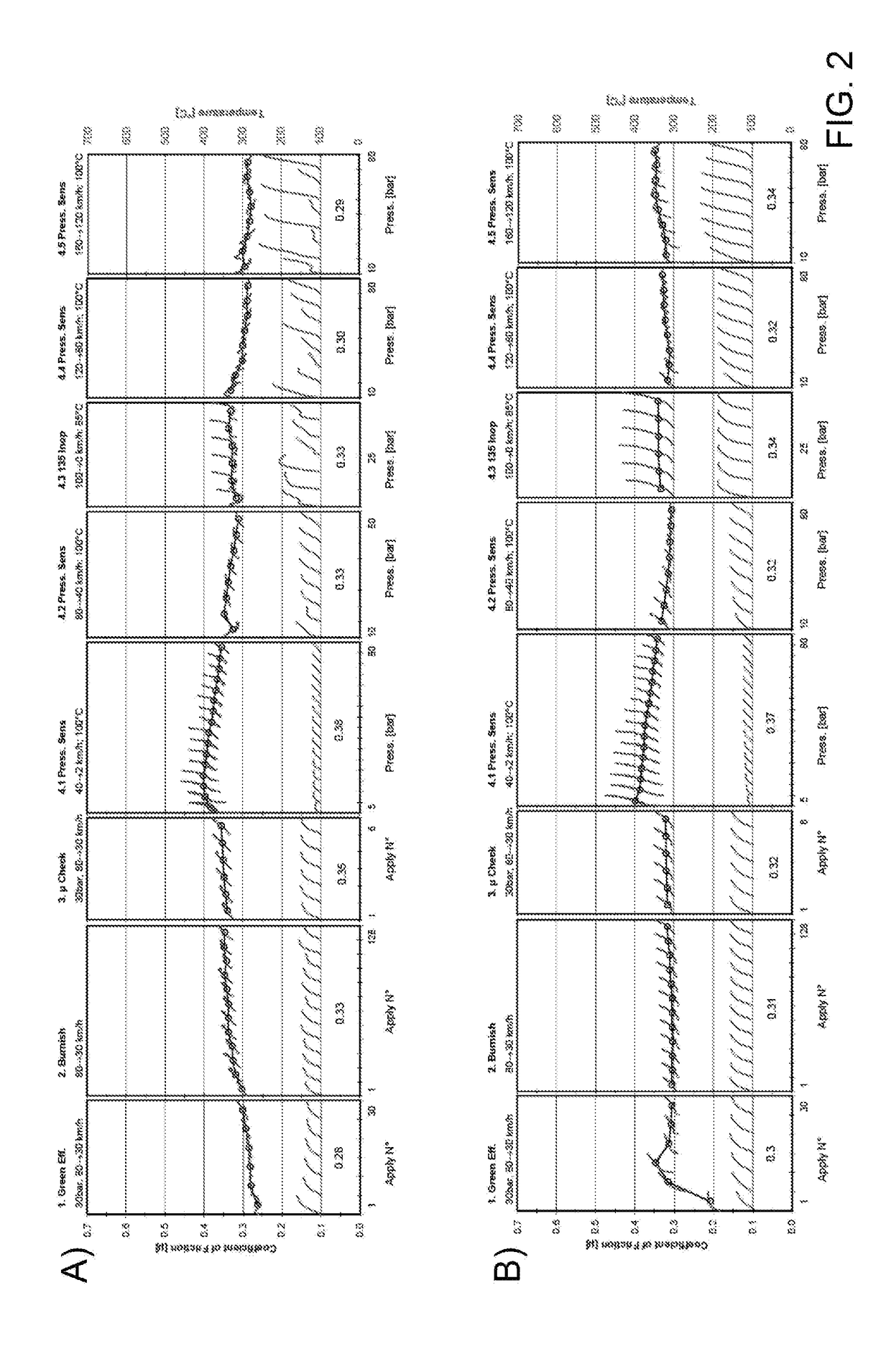 Friction material, in particular for the manufacturing of a brake pad, and associated preparation method