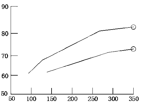 Qualitative and quantitative defect detection method for thin-walled centrifugal concrete steel tube tower