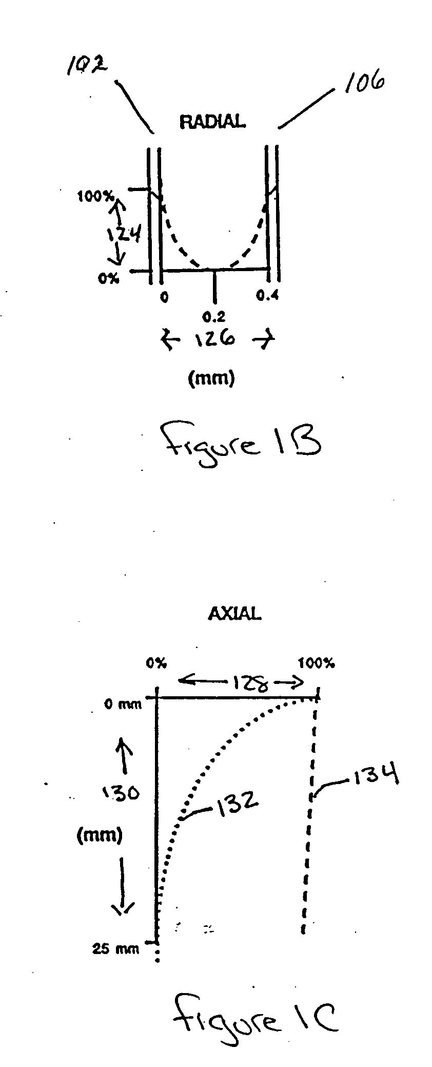 Bioreactor design and process for engineering tissue from cells