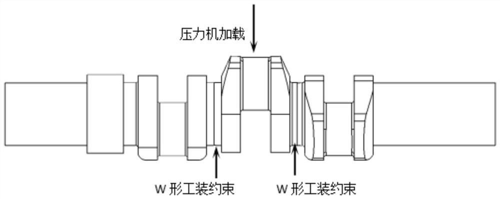 A Shape Correction Method for Complex Crankshafts with Large Length-to-diameter Ratio