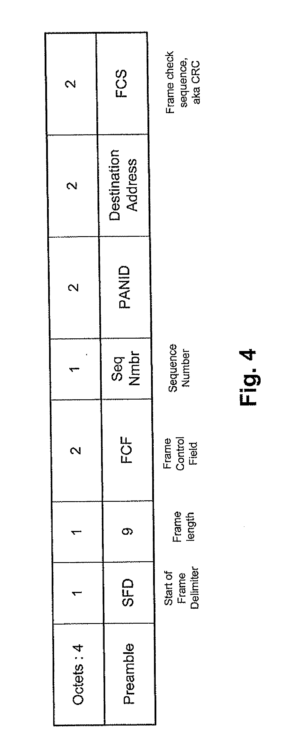 Low-power wireless multi-hop networks