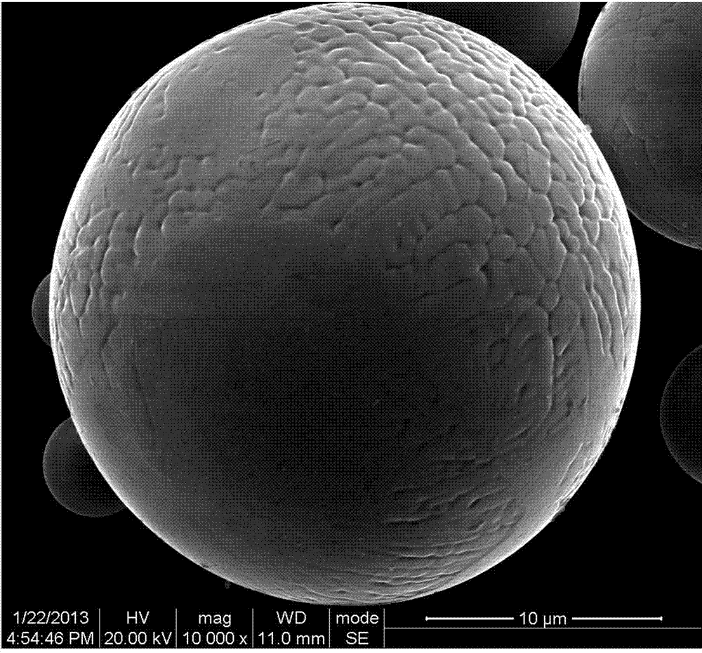 Method for preparing ultrathin metal powder