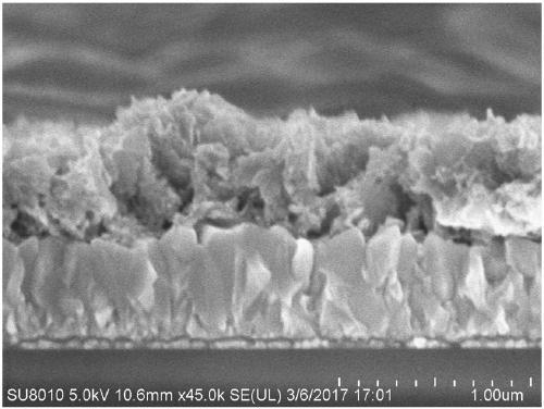 nico2s4 nanometer material and preparation method thereof