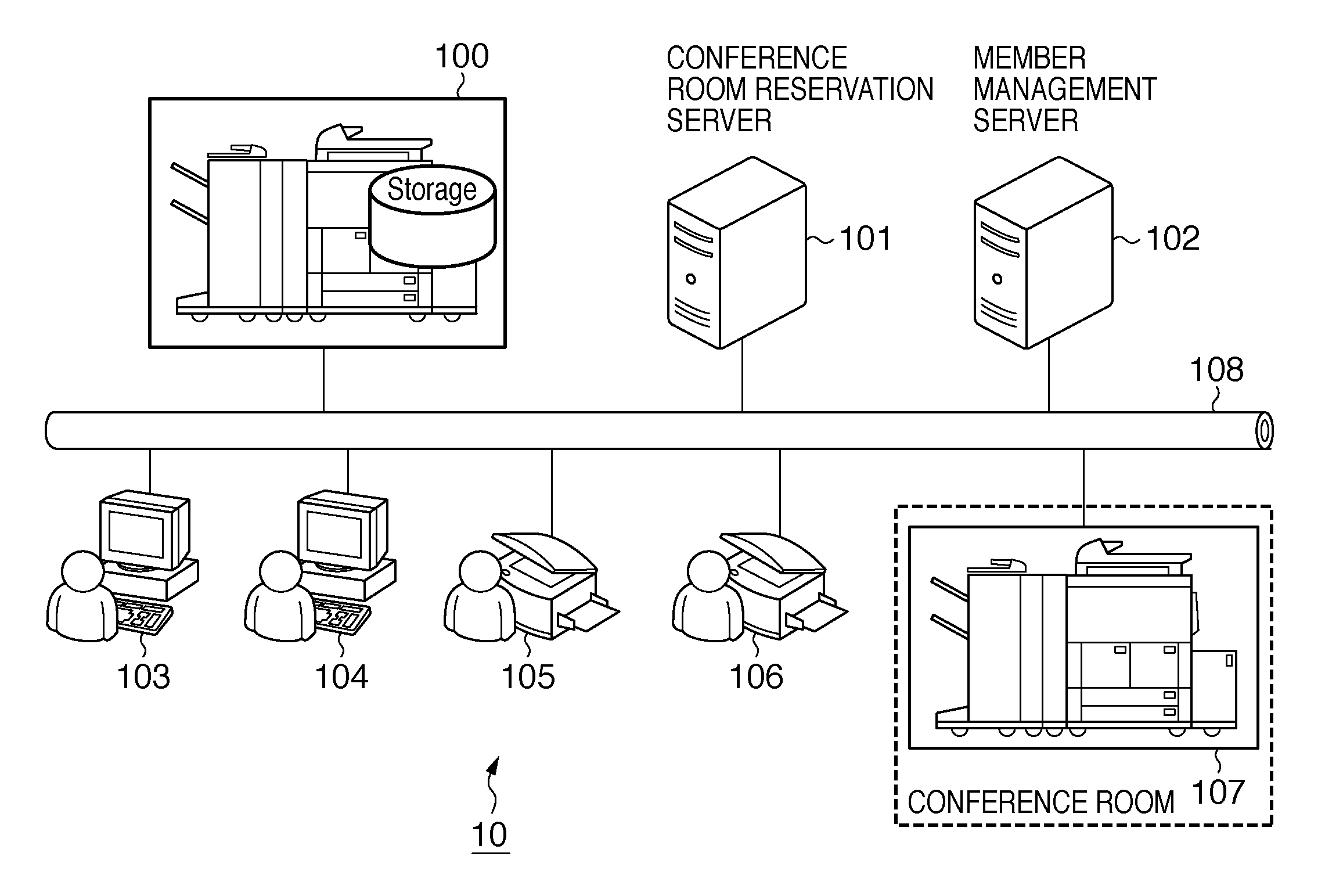 Multifunction system and its manufacturing method