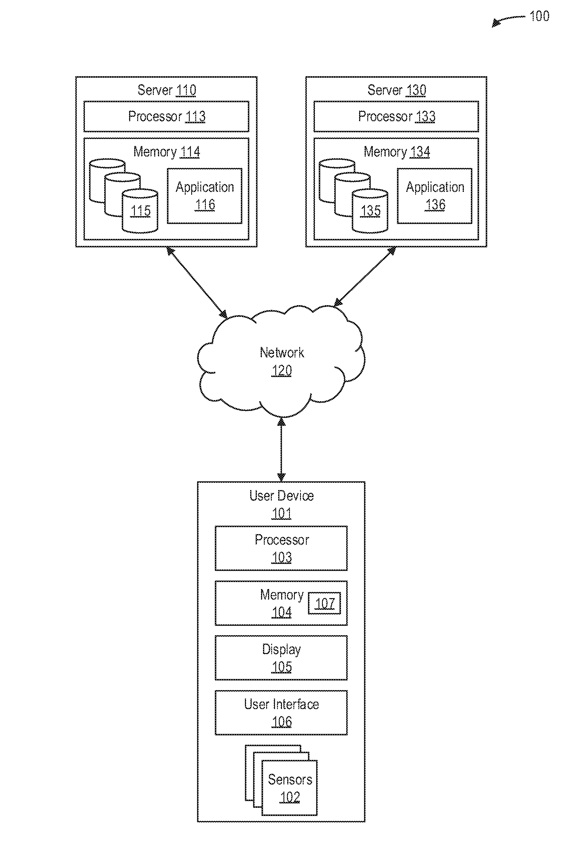 Systems and methods for a cloud-based artificial intelligence engine