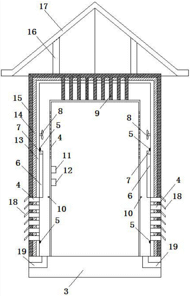 Waterproof high and low voltage pre-assembled transformer substation with safe heat dissipation