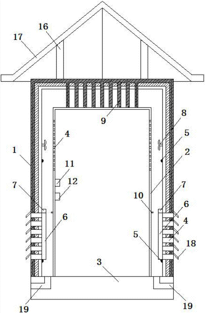 Waterproof high and low voltage pre-assembled transformer substation with safe heat dissipation