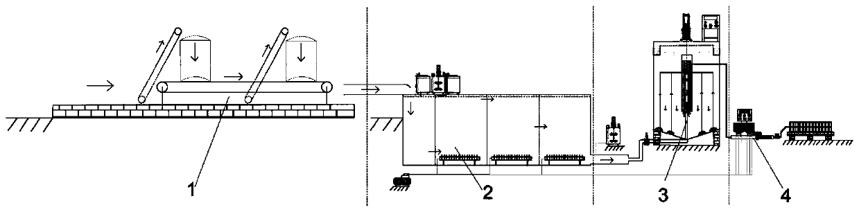 Integrated rapid treatment system for organic sludge