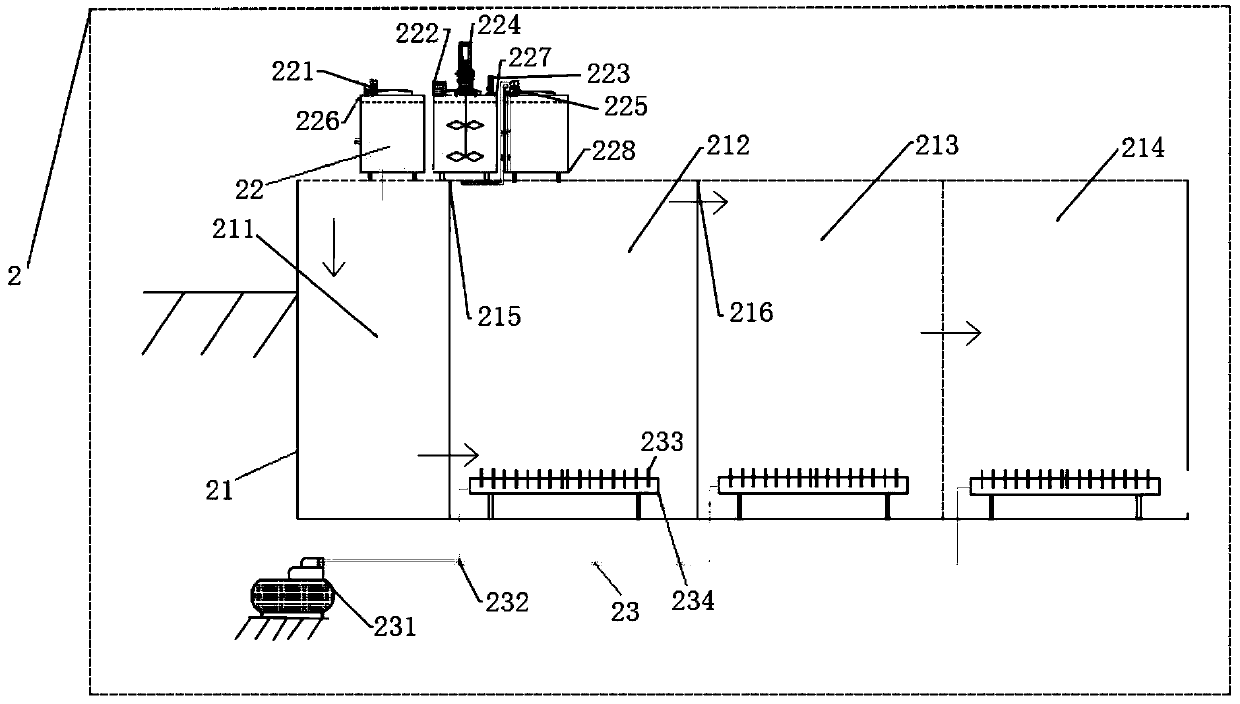 Integrated rapid treatment system for organic sludge