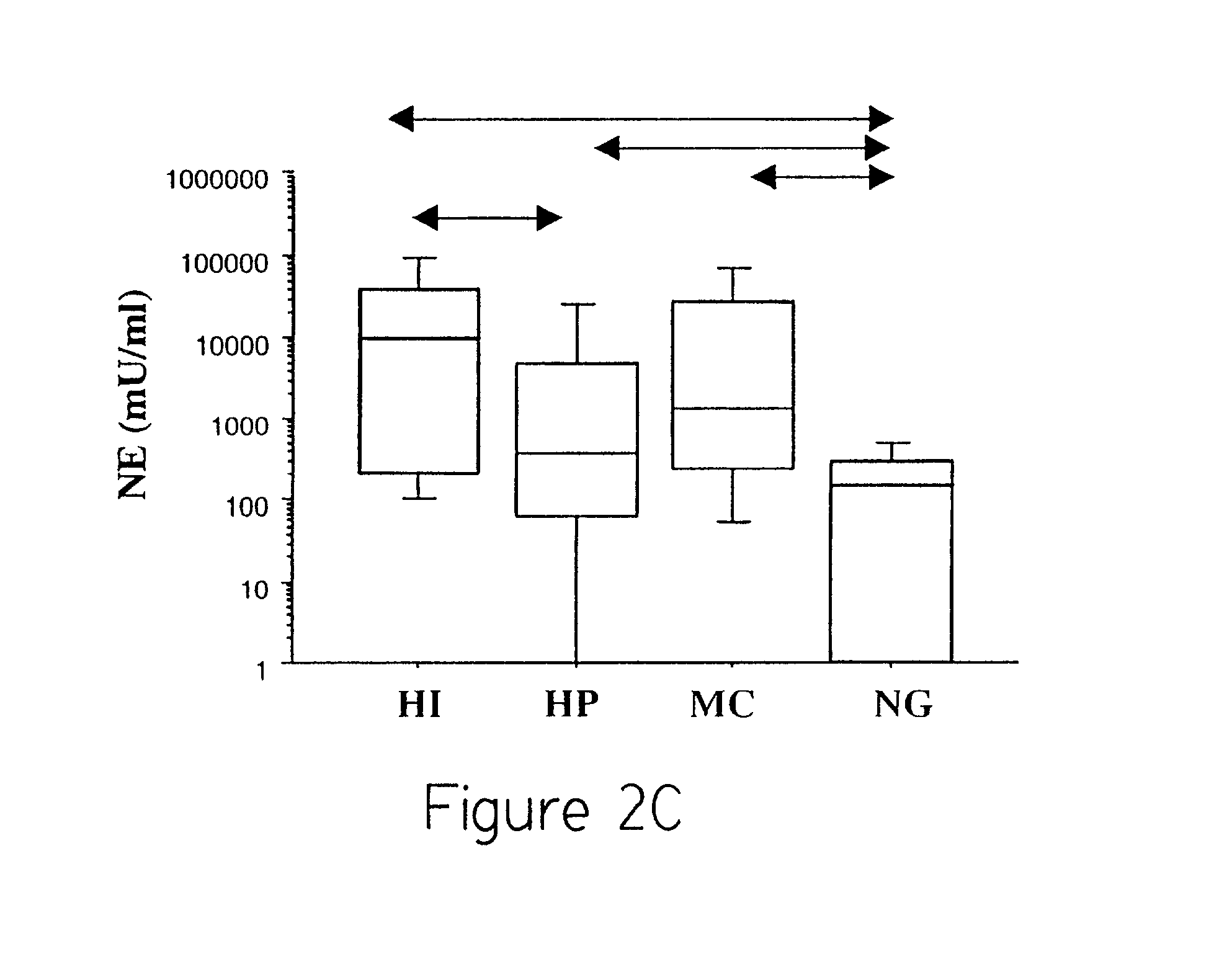 Method for detecting bacterial exacerbations of chronic lung disease