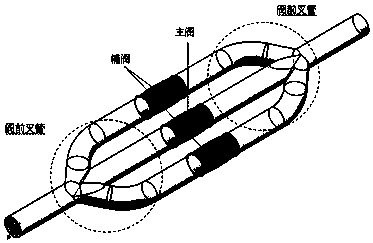 An optimal design method for valve system of hydraulic ship lift with anti-vibration performance