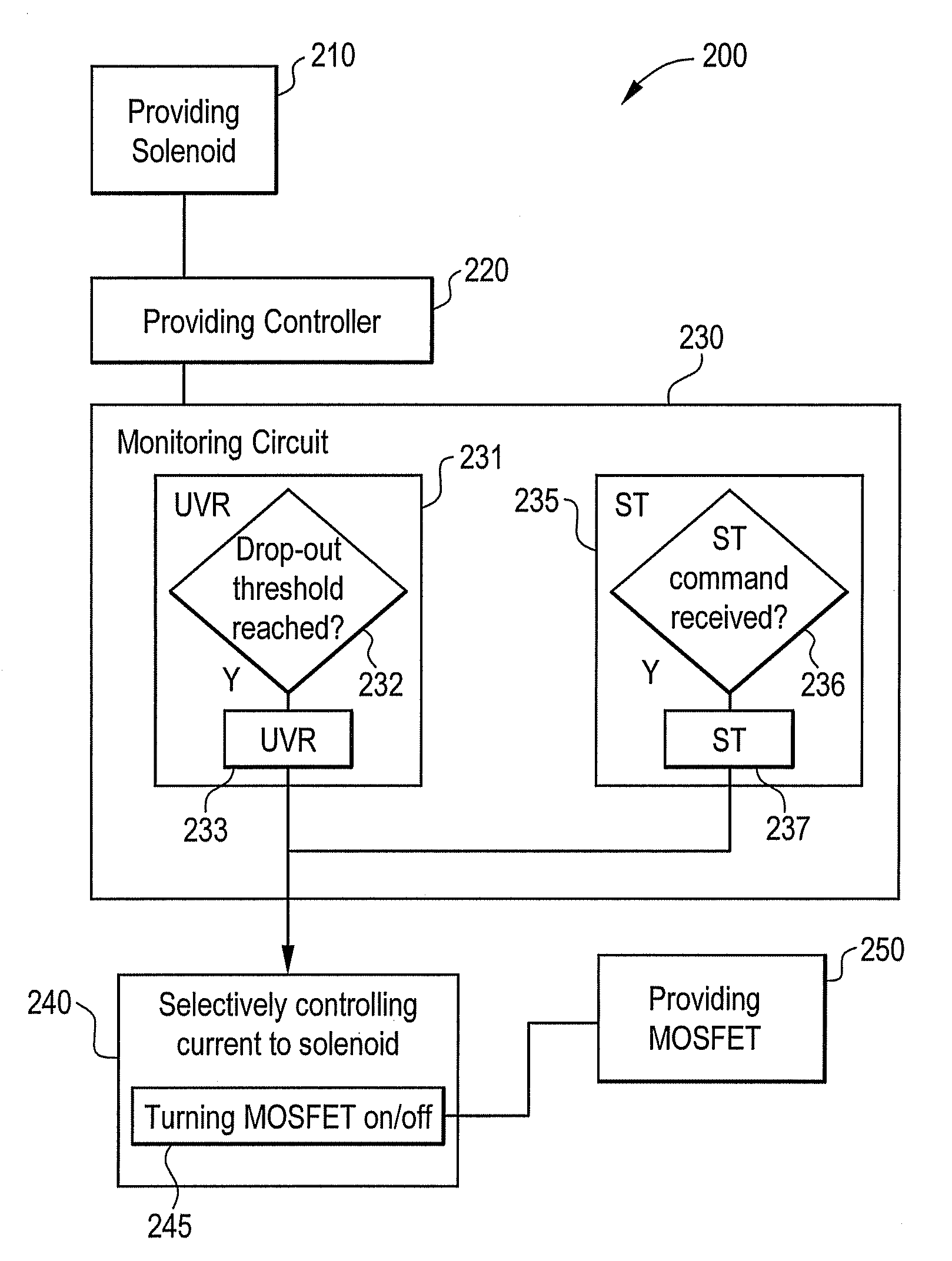 Multi-function circuit interruption accessory