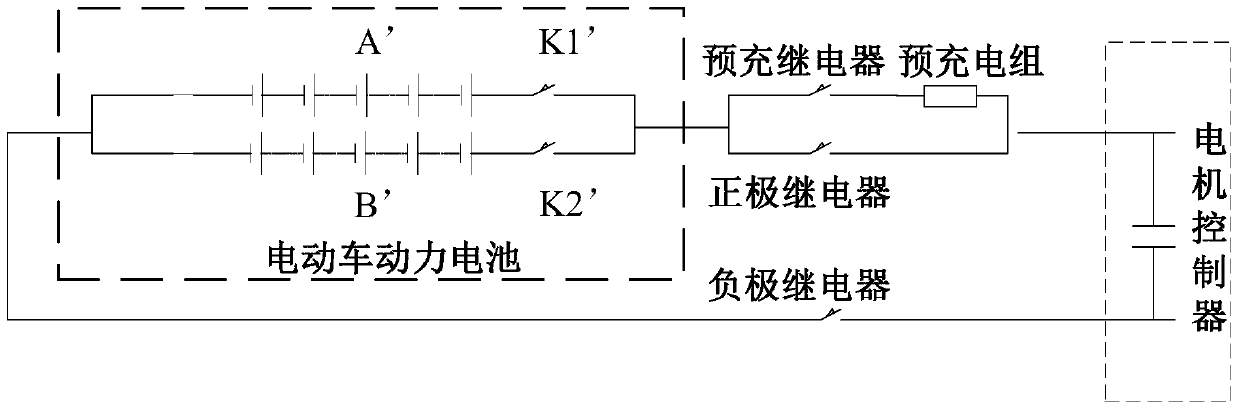 Power distribution method and device for power battery of electric vehicle, and electric vehicle