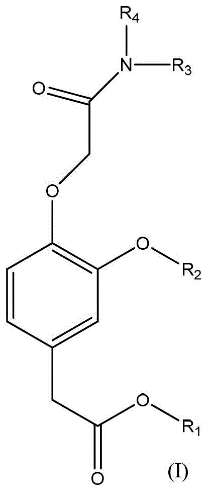 Substituted phenyl acetate compound and application thereof