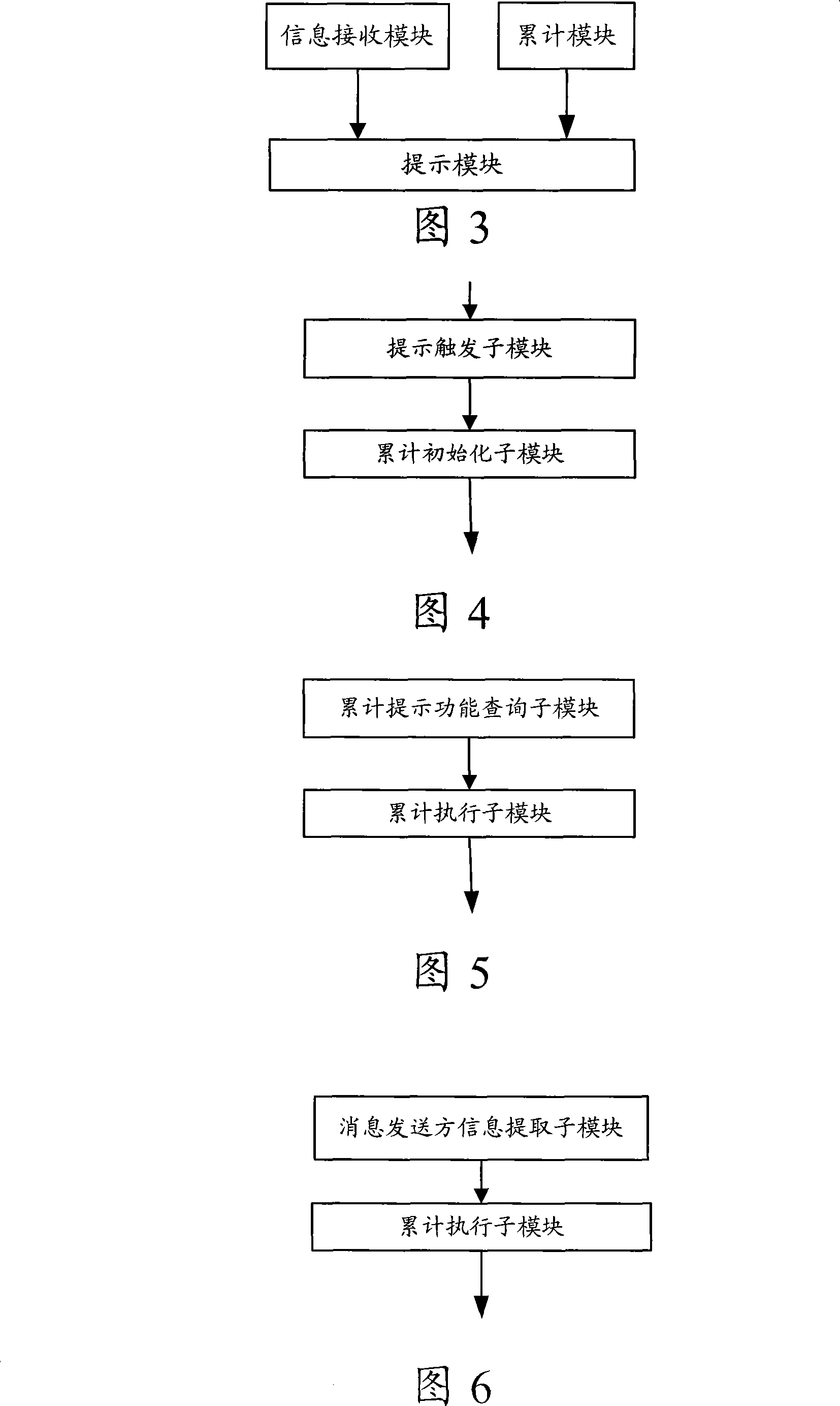 Information prompt method and terminal