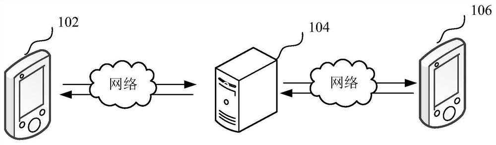 Telephone number dialing method, device, computer equipment and storage medium