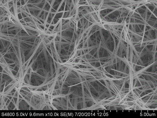 CoSx nanomaterial used as super capacitor electrode and preparation method of CoSx nanomaterial