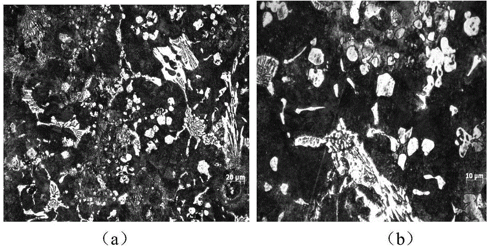 High-vanadium wear-resistant alloy material and production technique thereof