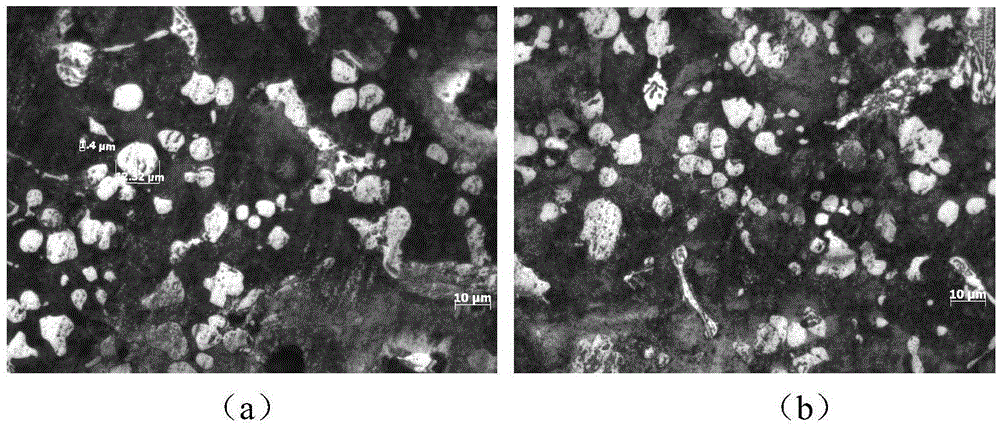 High-vanadium wear-resistant alloy material and production technique thereof