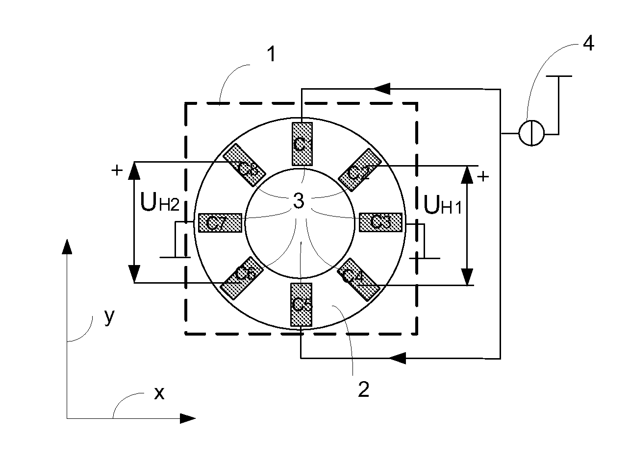 Magnetic field sensor measuring a direction of a magnetic field in a plane and current sensor