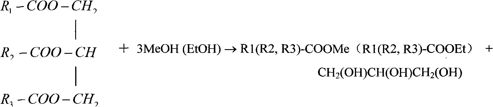 Quick and clean process for preparing biological diesel oil with esterification/ester exchange reaction