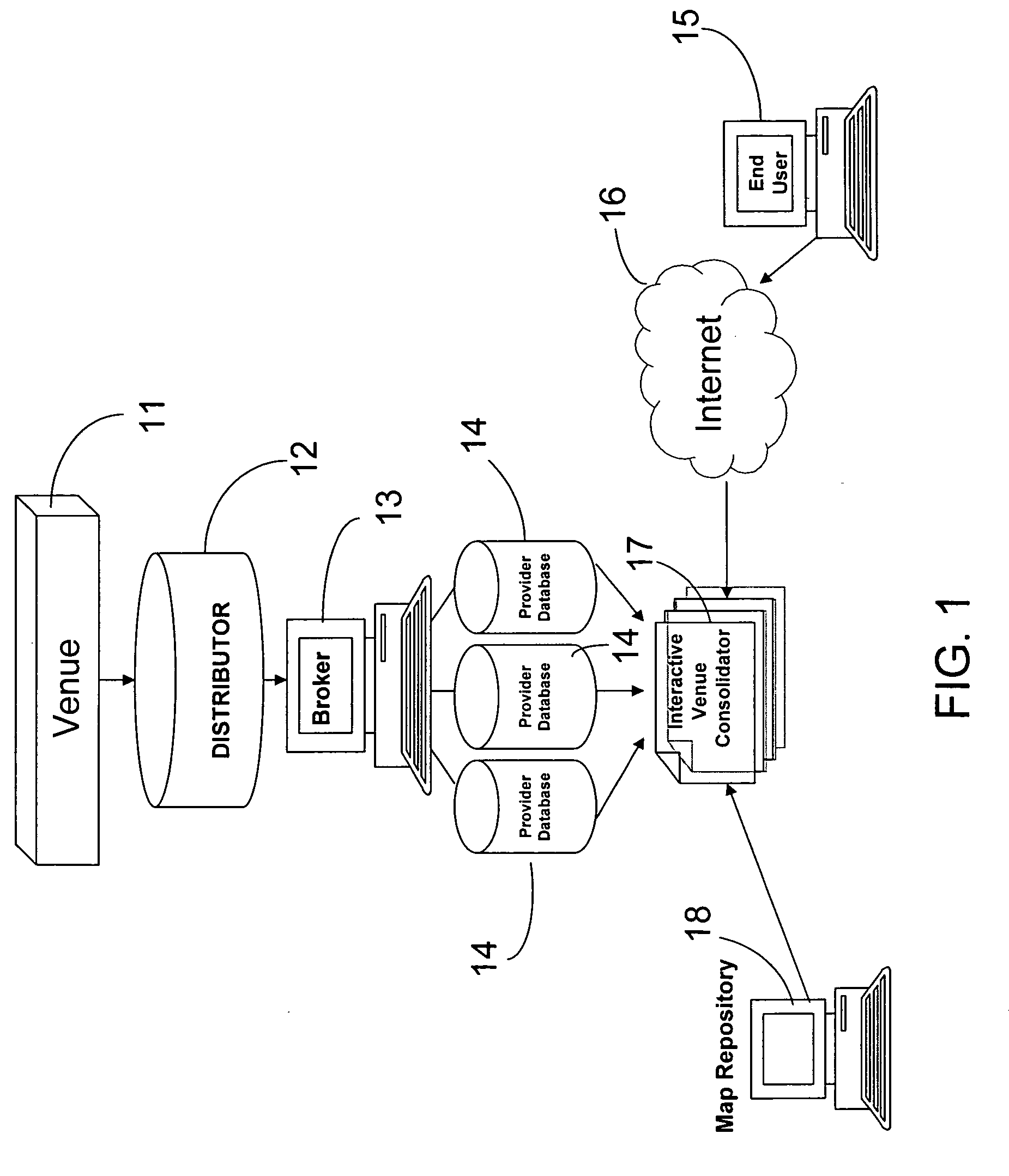 Method and system for automated ticketing for events in a venue