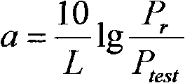 Method for testing lightwave transmission characteristics in atmospheric channel