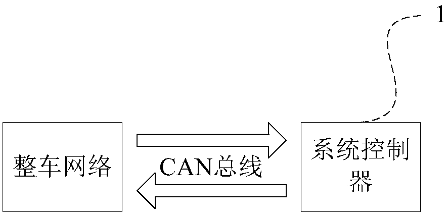 A method for automatic optimization of driving behavior