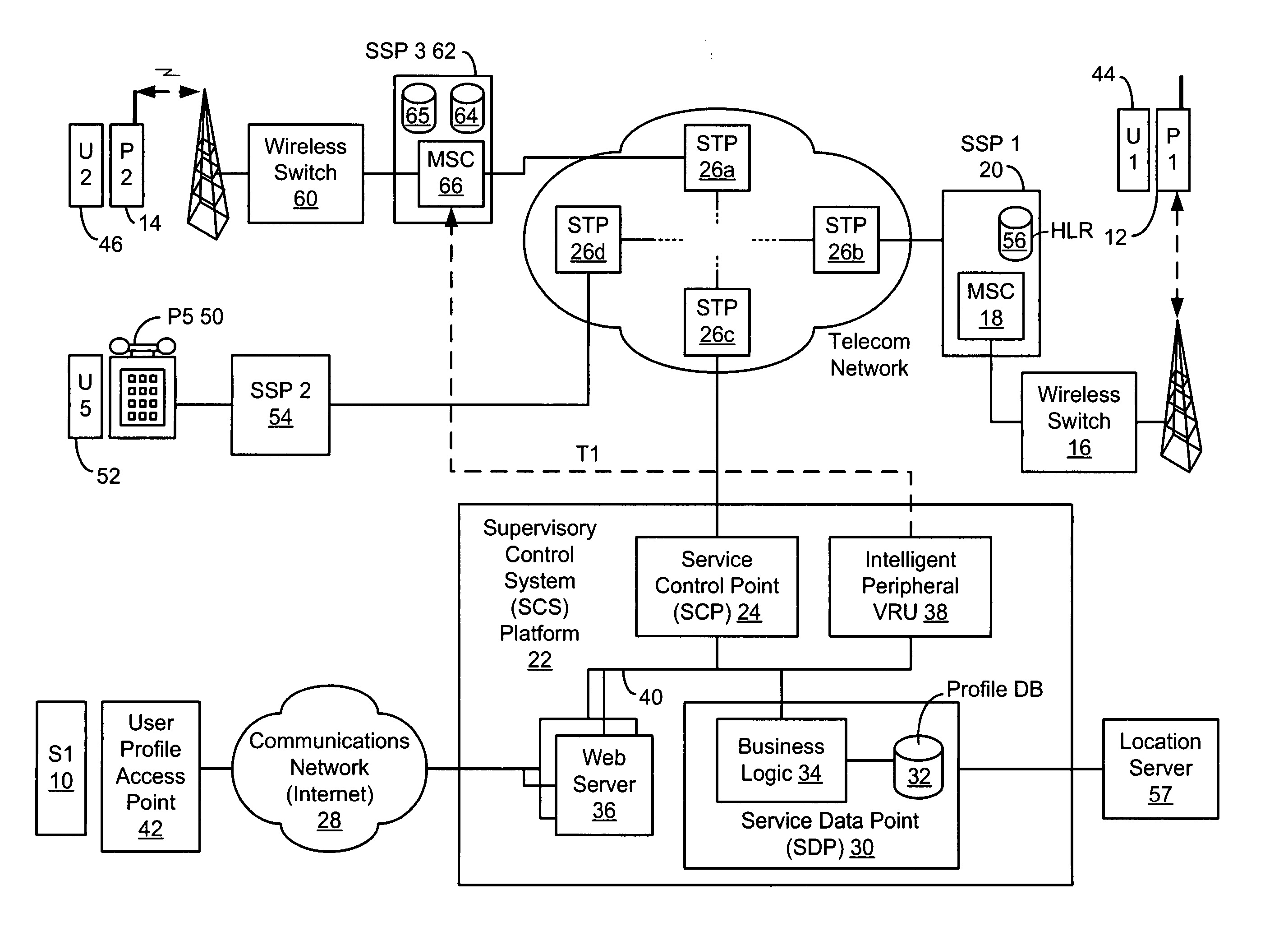 Method and system for providing supervisory control over wireless phone data usage