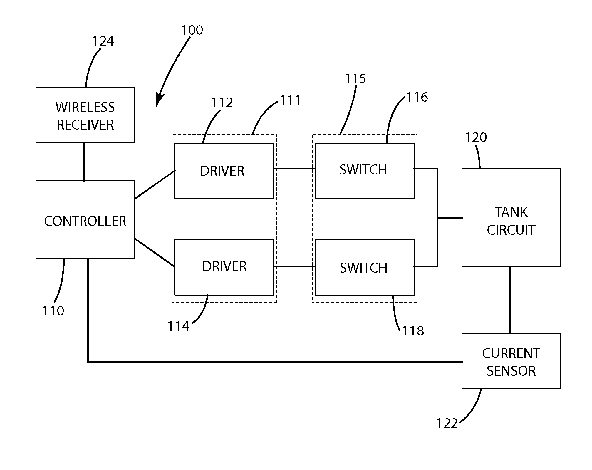 Inductive power supply with duty cycle control