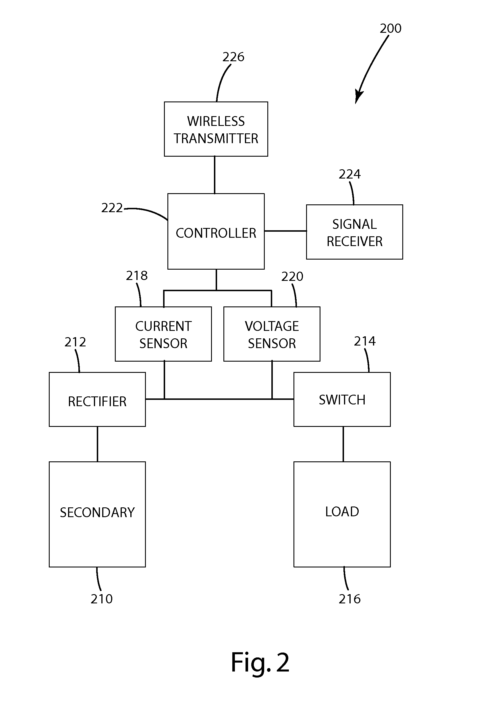 Inductive power supply with duty cycle control