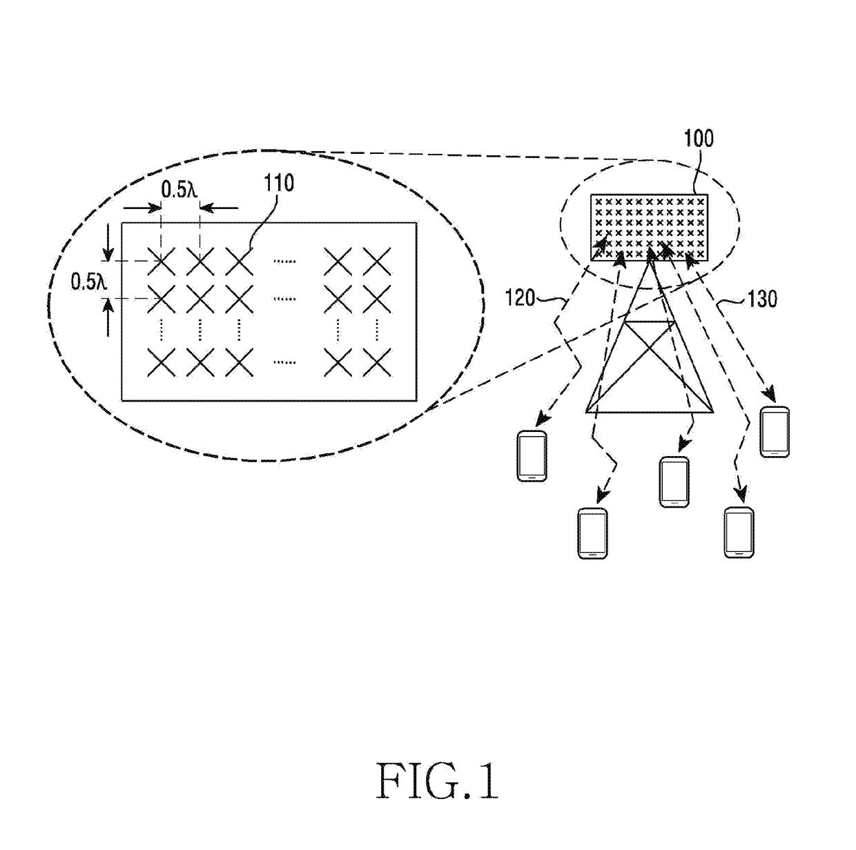 Apparatus and method for feedback of channel state information in wireless communication system