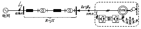 Transient stability control method for renewable energy power generation base