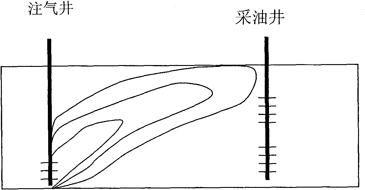 Method for improving recovery ratio of thick-layer massive thickened oil by utilizing subsection fireflooding exploitation