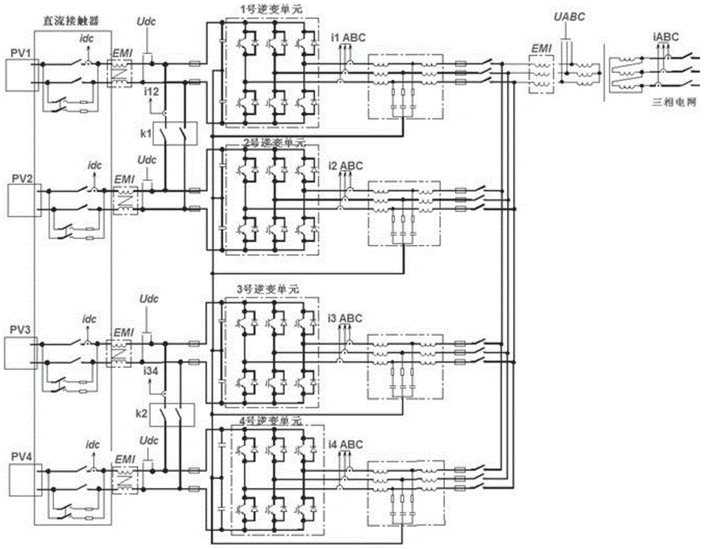 Multi-way MPPT photovoltaic inversion system