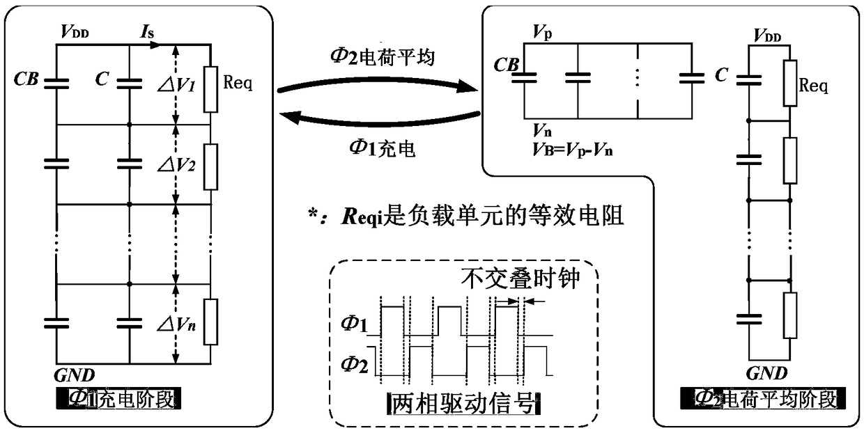 Multi-output switched capacitor converter applicable for multi-layer stacked loads