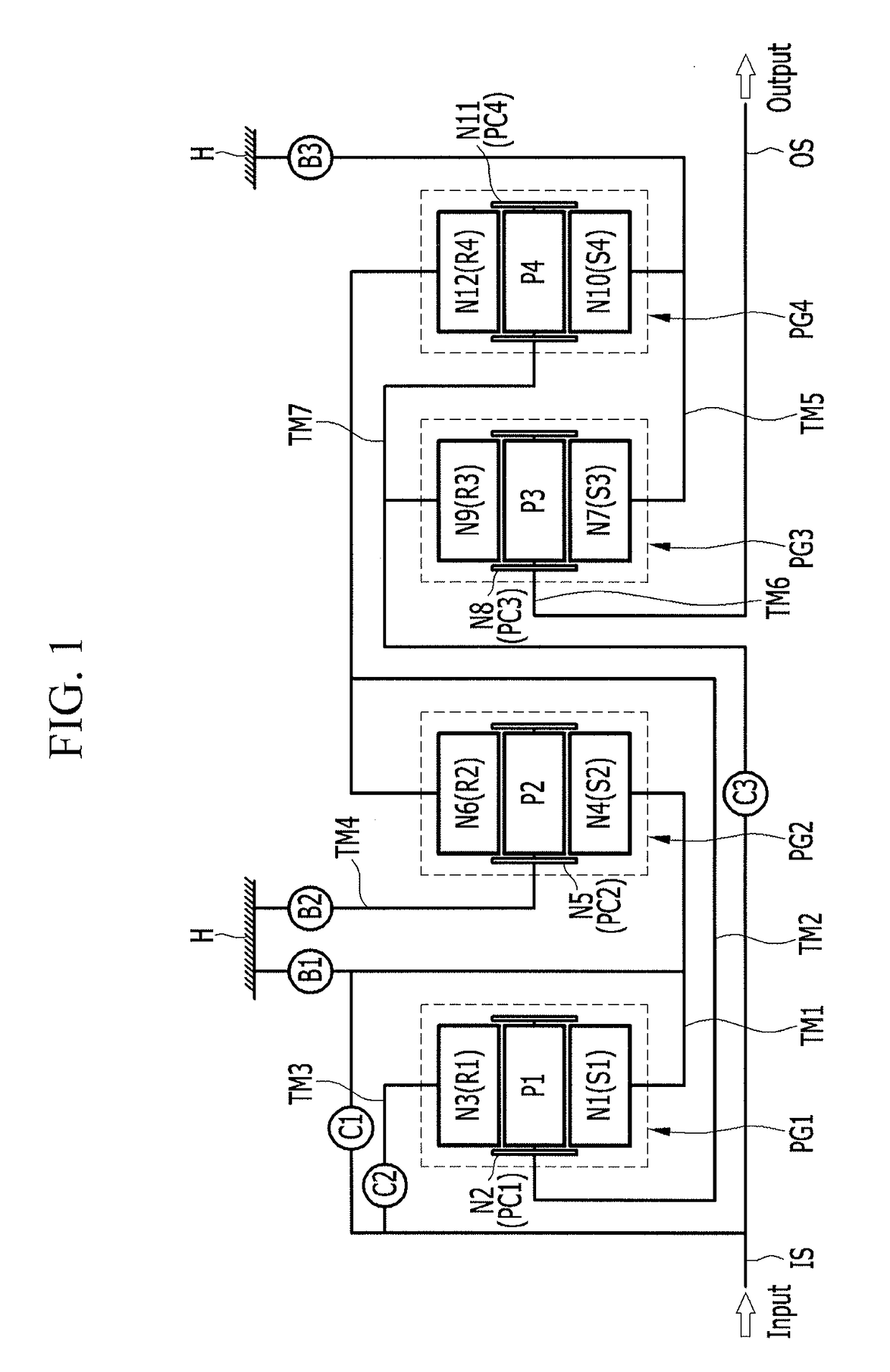 Planetary gear train of automatic transmission for vehicle