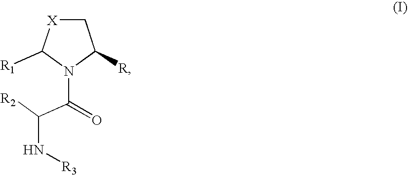 Pharmaceutical compositions as inhibitors of dipeptidyl peptidase-IV (DPP-IV)