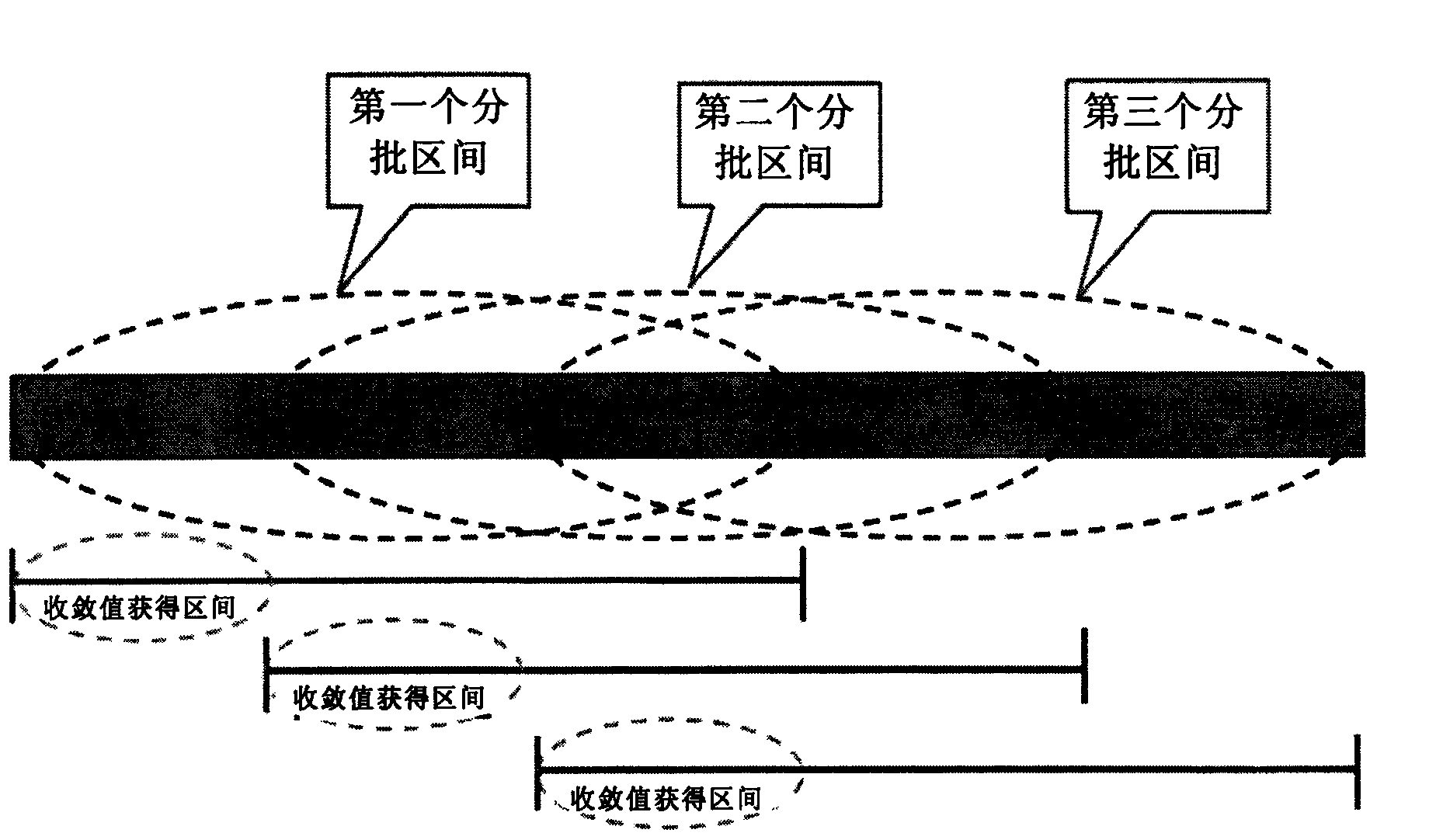 Target tracking method reflecting restriction condition