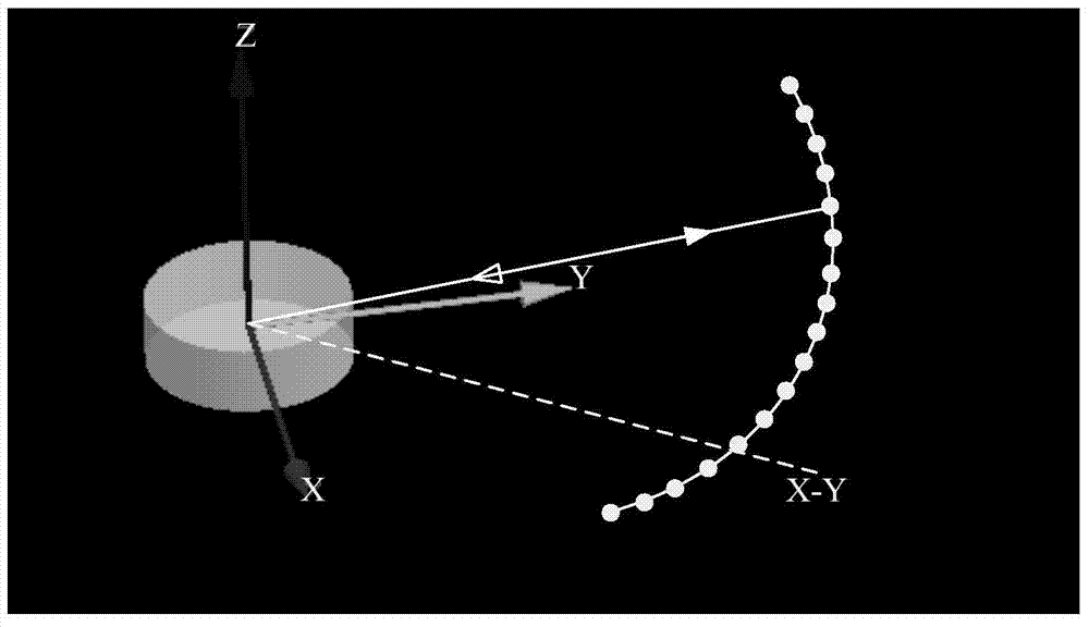 Method for imaging and identification integration based on compressed sensing and target prior information