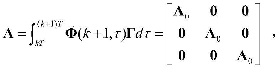 Multi-target tracking method by means of covariance factorization