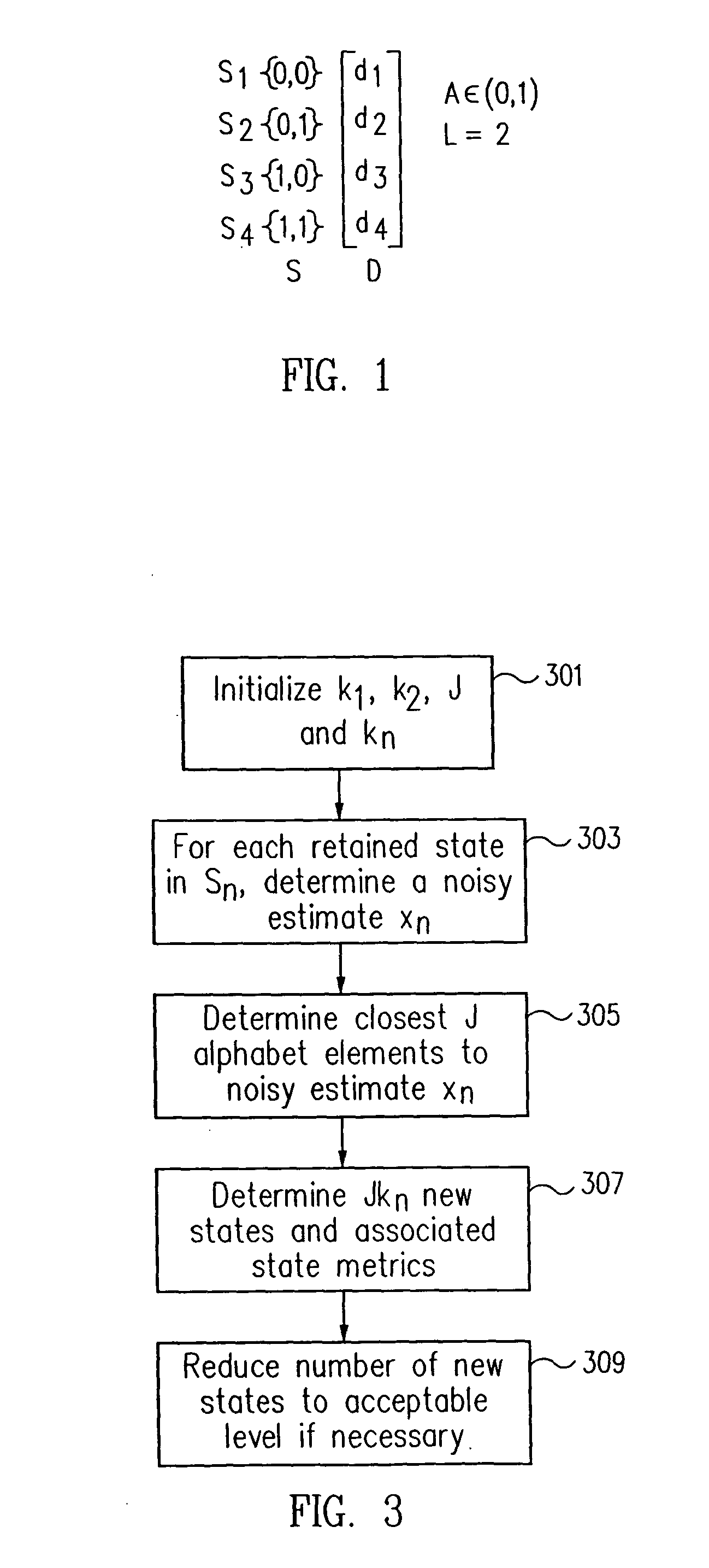 Efficient partial response equalization